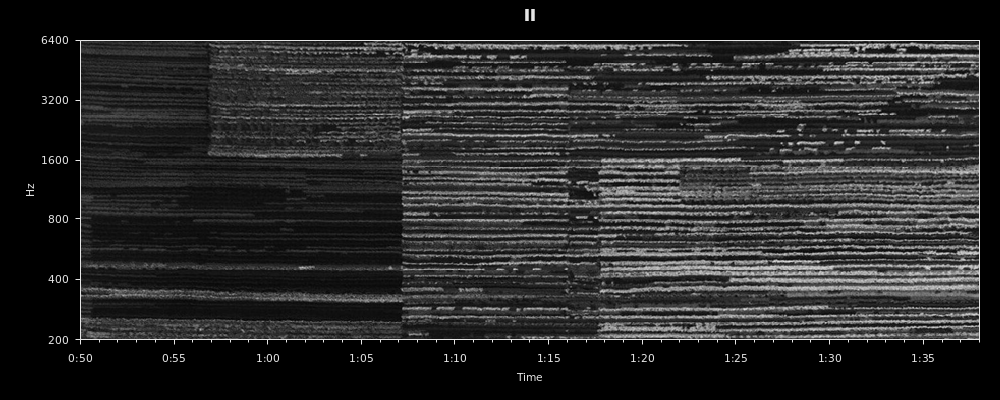 Graphic score